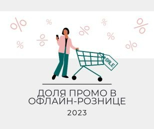 Доля промо в офлайн-рознице не изменилась в 2023 году